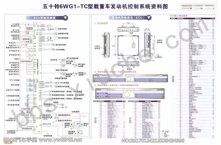五十铃6WG1-TC型载重车发动机控制系统资料图